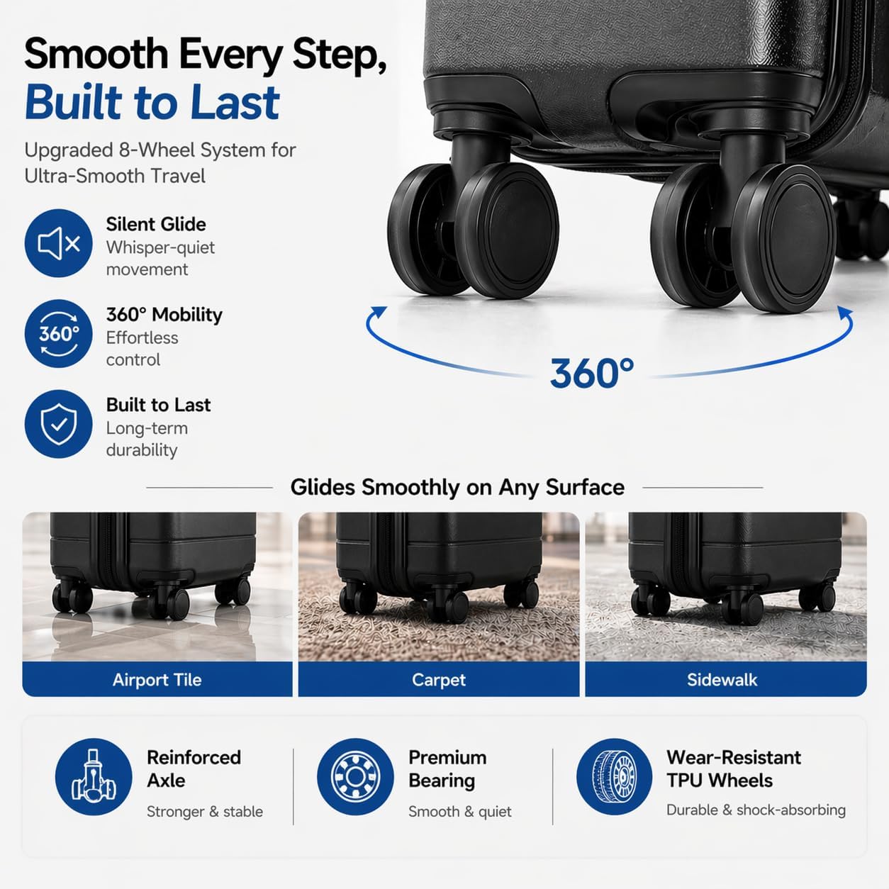 YOETEY Expandable Hardshell Lu - огляд і ціна Expandable Hard Shell Luggage Set